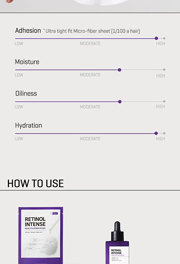 Retinol Intense Reactivating Mask - 22ml