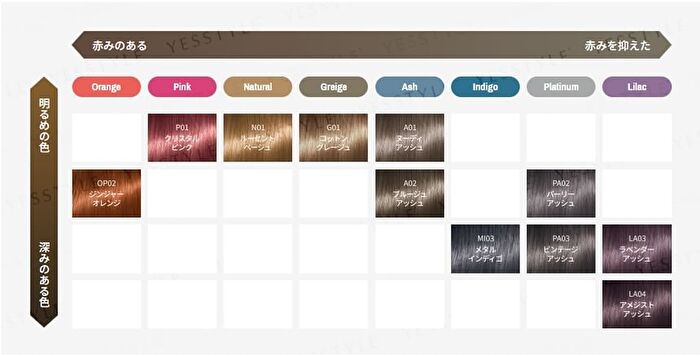 Colorgenic Milky Hair Color - LA03 Lavender Ash