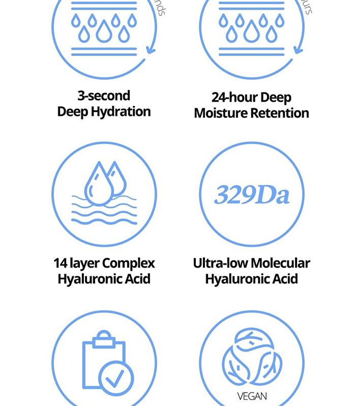 Ultra-Low Molecular Hyaluronic Acid Serum - 50ml