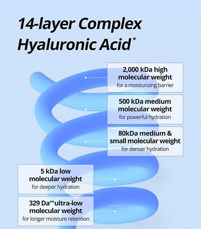 Ultra-Low Molecular Hyaluronic Acid Serum - 50ml