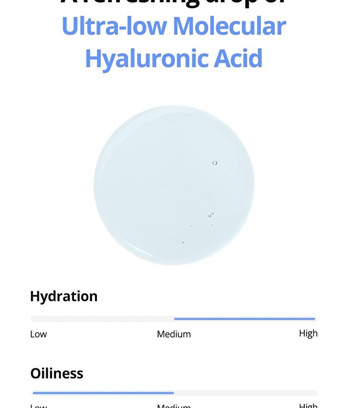 Ultra-Low Molecular Hyaluronic Acid Toner - 300ml