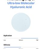 Ultra-Low Molecular Hyaluronic Acid Toner - 300ml