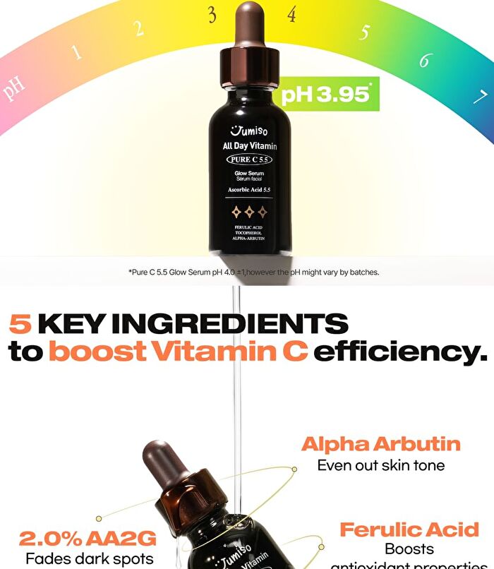 All Day Vitamin Pure C 5.5 Glow Serum - 30ml