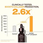 Jumiso All Day Vitamin VC-IP 1.0 Firming Serum - 30ml