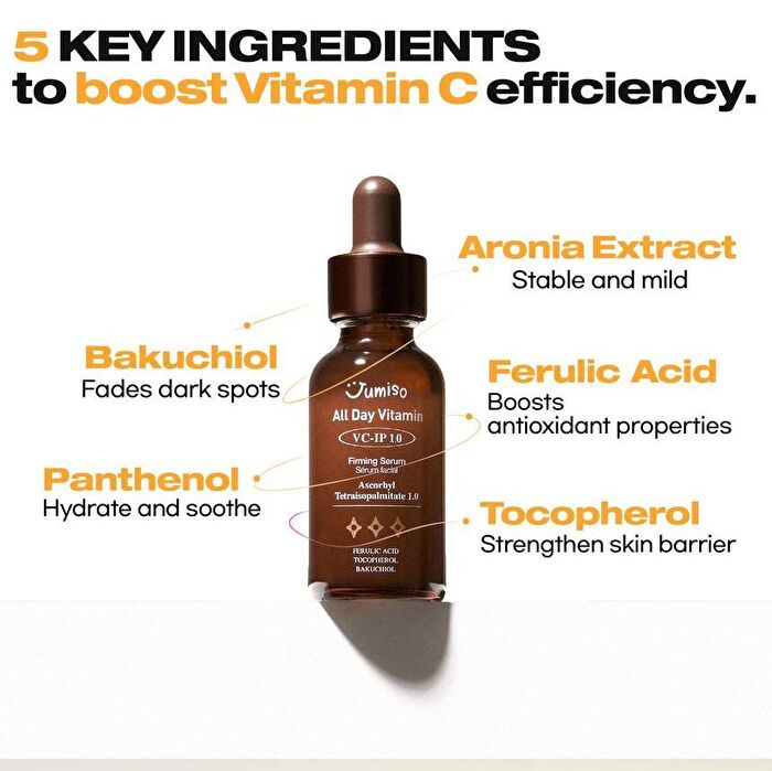 Jumiso All Day Vitamin VC-IP 1.0 Firming Serum - 30ml