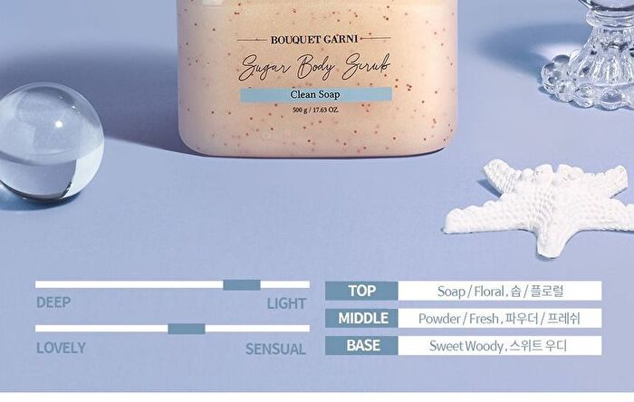 Bouquet Garni Sugar Body Scrub - 5 Types - White Musk