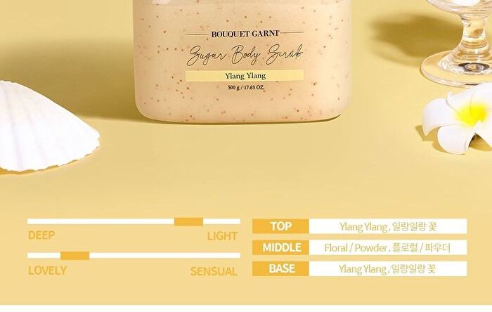 Bouquet Garni Sugar Body Scrub - 5 Types - Pink Grapefruit