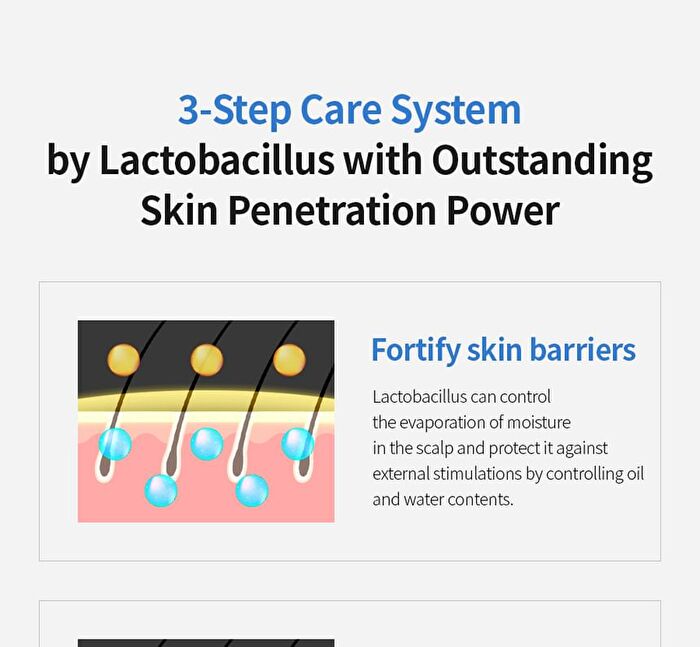 5 Probiotics Perfect Volume Shampoo - 300ml