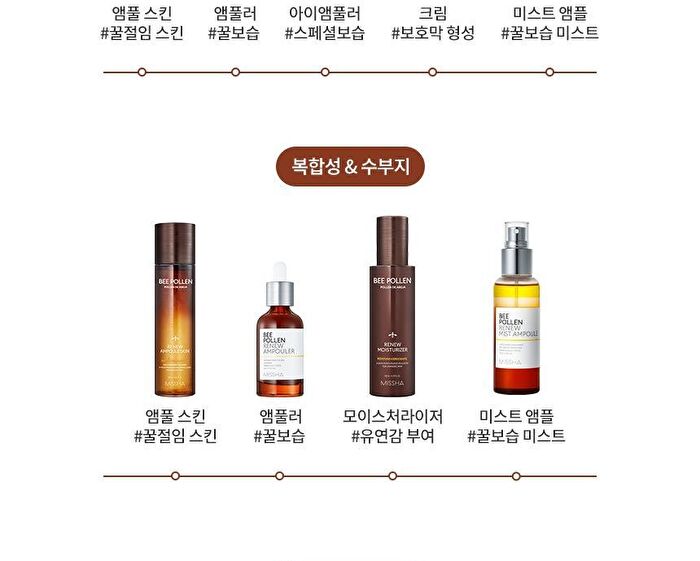 Bee Pollen Renew Mist Ampoule - 100ml