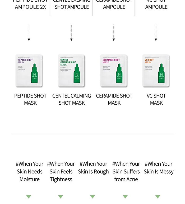 Shot Mask - 5 Types - Peptide