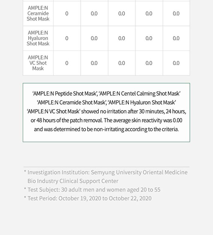 Shot Mask - 5 Types - Peptide