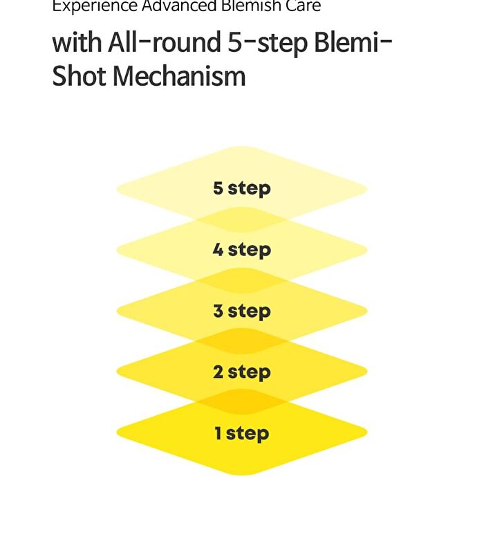 Blemi Shot Ampoule Jumbo - 50ml