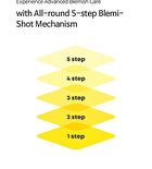 Blemi Shot Ampoule Jumbo - 50ml