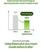 Balanceful Cica Cream - 80ml