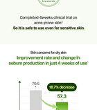 Balanceful Cica Serum - 50ml