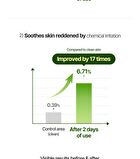 Balanceful Cica Serum - 50ml