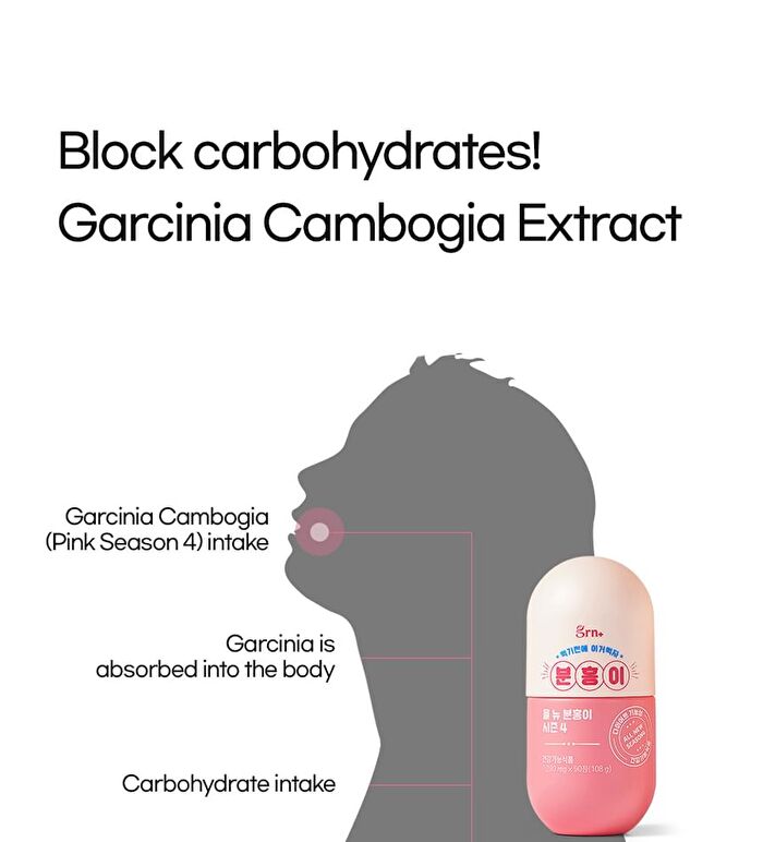 All New Pink Garcinia Season 4 - 1,200mg x 90 tablets