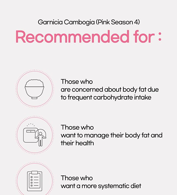 All New Pink Garcinia Season 4 - 1,200mg x 90 tablets