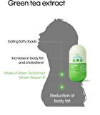 Green Tea Extract (Green Season 4) - 1100mg x 60 tablets