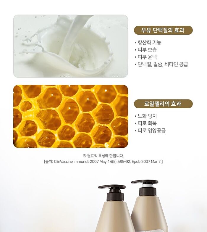 Milk Body Cleanser - 9 Types - Peach