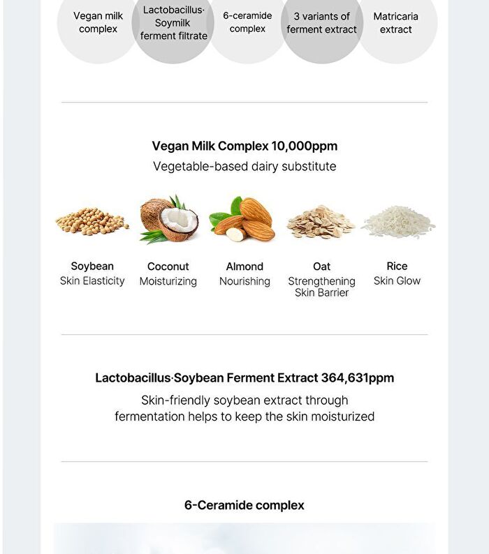 Ceramic Milk Ampoule Mini - 10ml