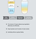 Ceramic Milk Ampoule Mini - 10ml