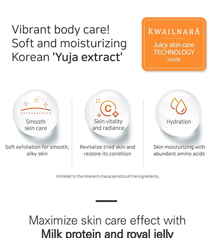 Milk Body Lotion - 9 Types - Green Tea