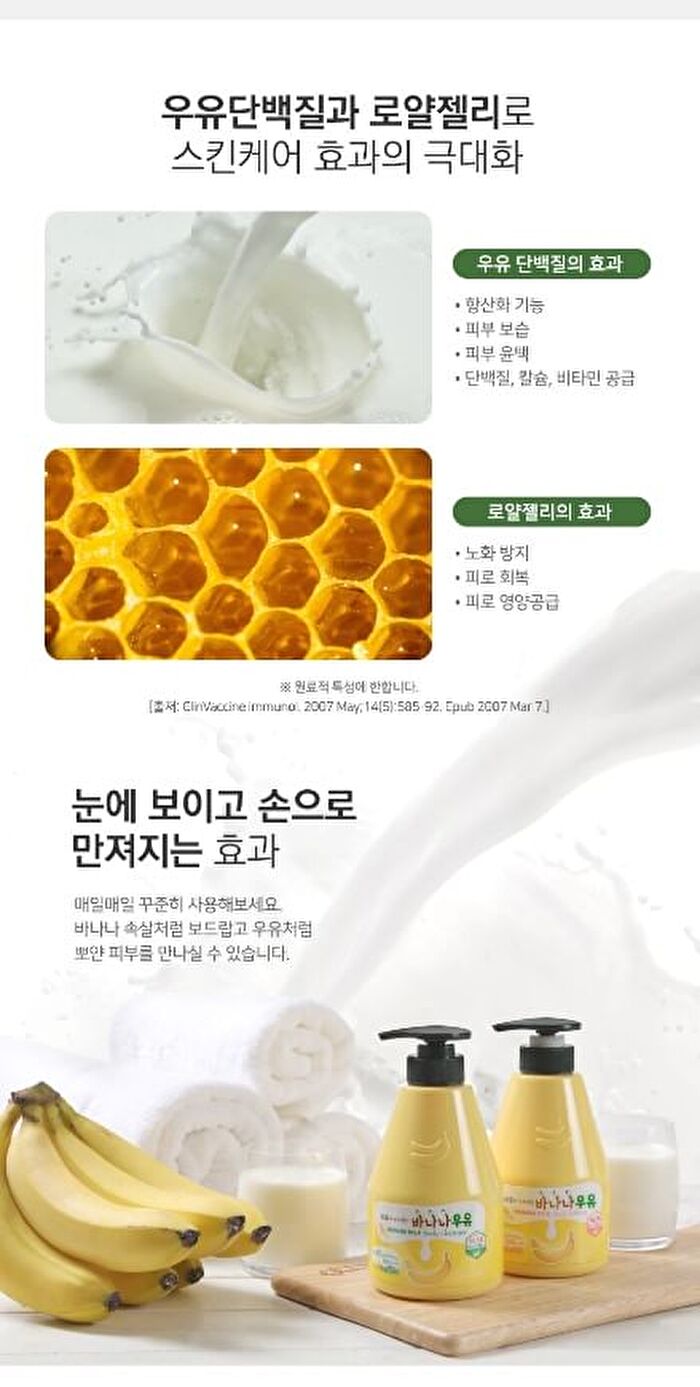Milk Body Lotion - 9 Types - Peach