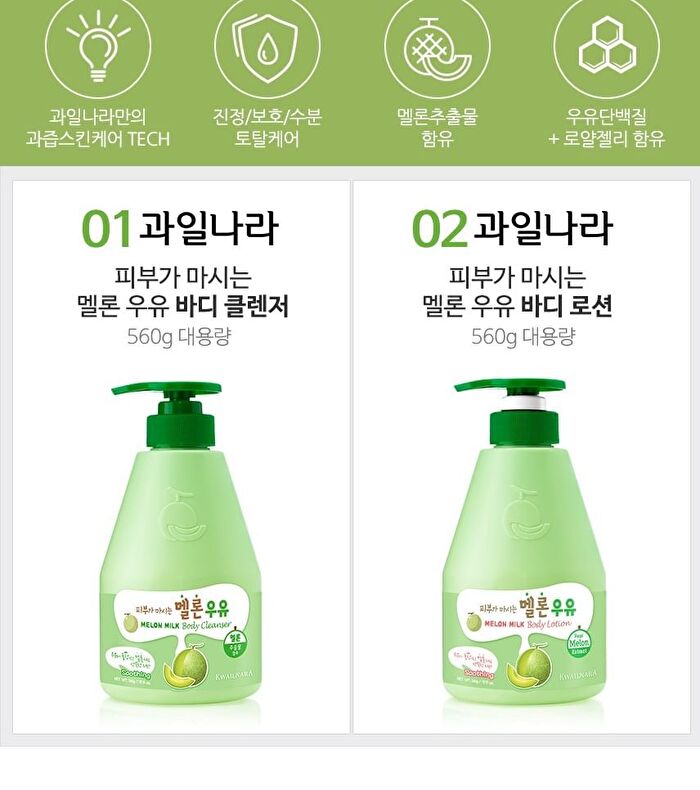 Milk Body Lotion - 9 Types - Peach