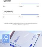 Ultra-low Molecular Hyaluronic Acid Mask Set - 25g x 10 pcs