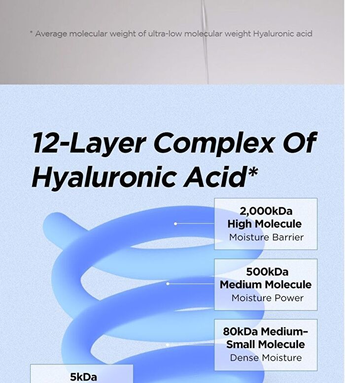 Ultra-low Molecular Hyaluronic Acid Mask Set - 25g x 10 pcs