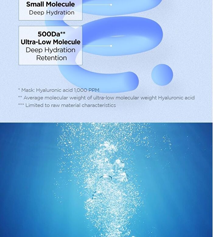 Ultra-low Molecular Hyaluronic Acid Mask Set - 25g x 10 pcs