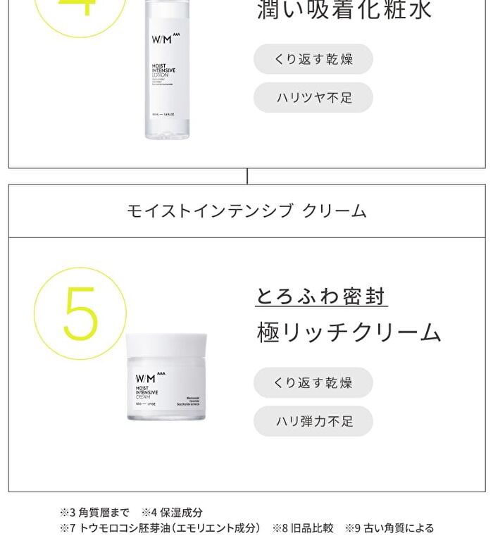 W/M AAA Active Cleanse Cleansing Oil - 150ml
