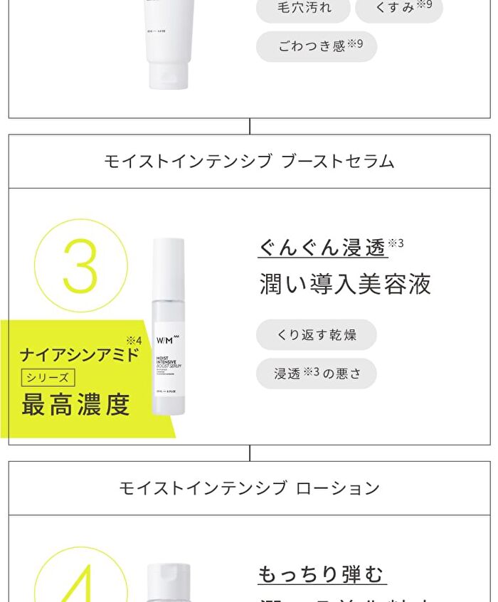 W/M AAA Moist Intensive Boost Serum - 60ml