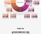 Wakemake Soft Blurring Eye Palette Renewal - 23 Types - #02 Lively Blurring