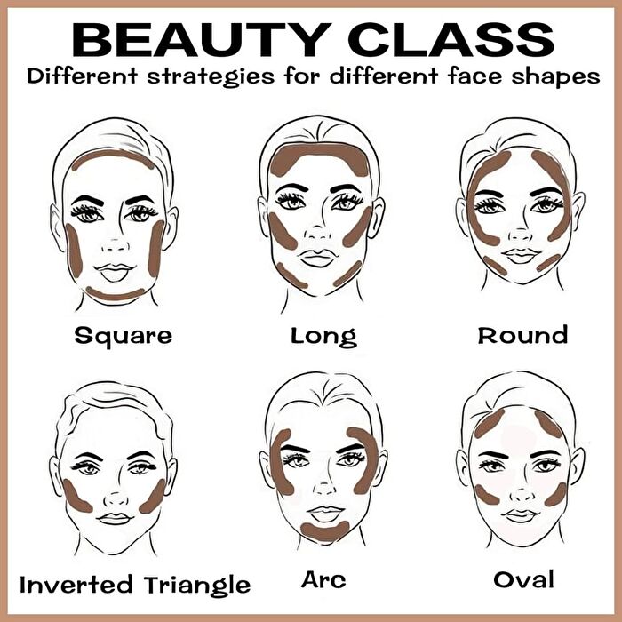New Highlighter & Contour- 3 Colors - #10 Mocha