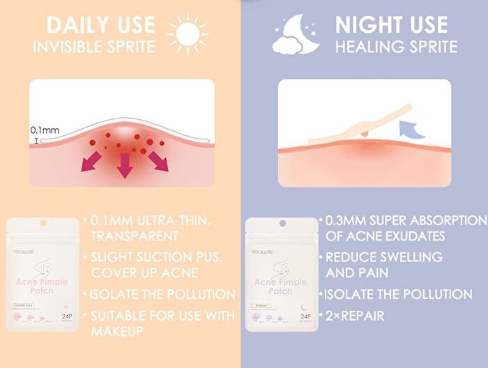 Focallure Acne Pimple Patch-Day & Night - #1 Day 24pcs