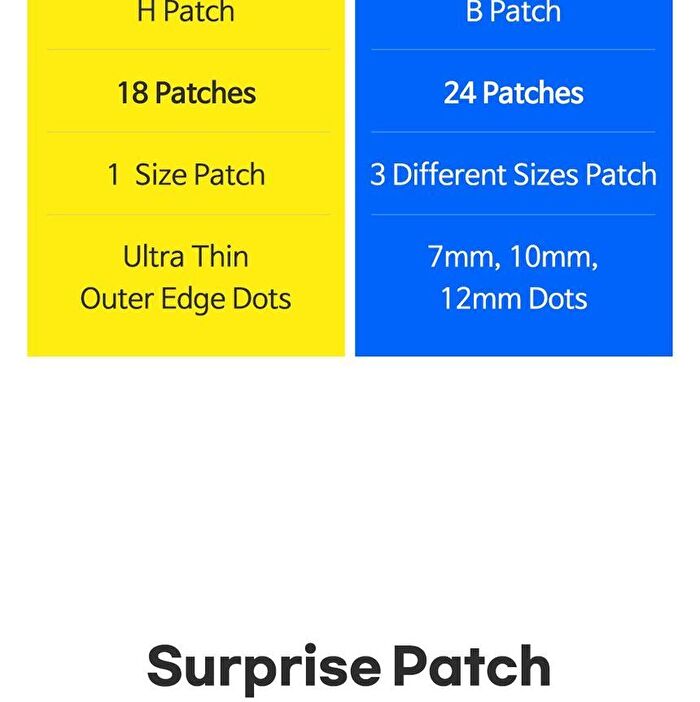 Tia\'m Surprise B Patch - 24 patches