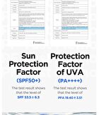 Hyaluronic Acid Watery Sun Gel Set - 50ml x 2 pcs
