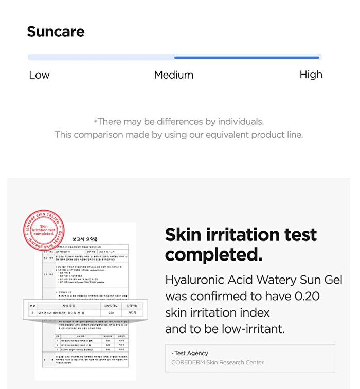 Hyaluronic Acid Watery Sun Gel Set - 50ml x 2 pcs