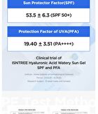 Hyaluronic Acid Watery Sun Gel Set - 50ml x 2 pcs