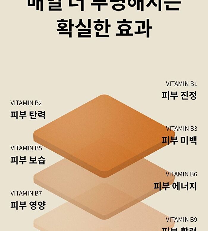 Vitamin Brightening Mask Set - 35ml x 5 sheets