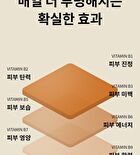 Vitamin Brightening Mask Set - 35ml x 5 sheets
