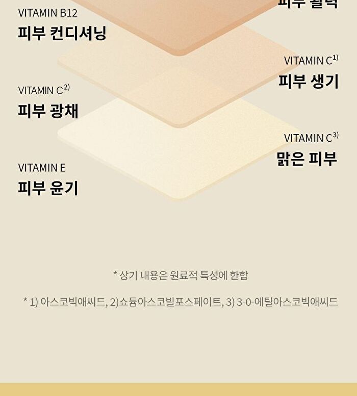 Vitamin Brightening Mask Set - 35ml x 5 sheets