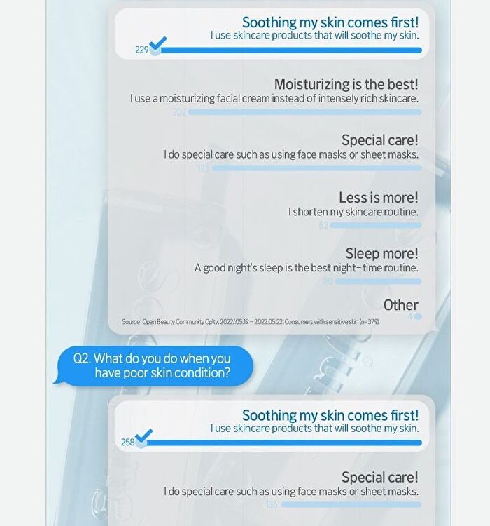Soon Jung pH 5.5 Relief Toner - 2023 Version - 350ml
