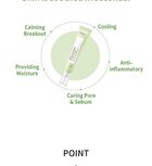 Centella Calming AC Spot Cream - 20ml