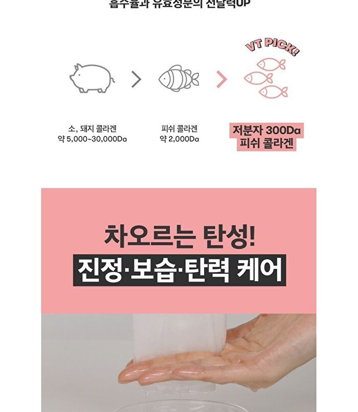 Vt Cica Collagen Mask - 30 sheets