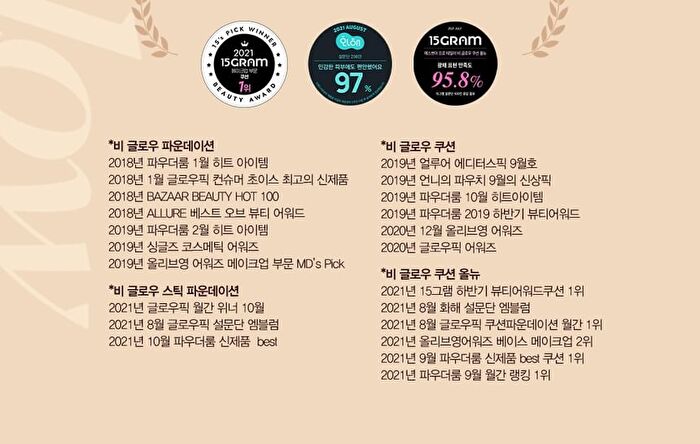 Pro Tailor Foundation Be Glow New Class - 5 Colors - #23 Beige
