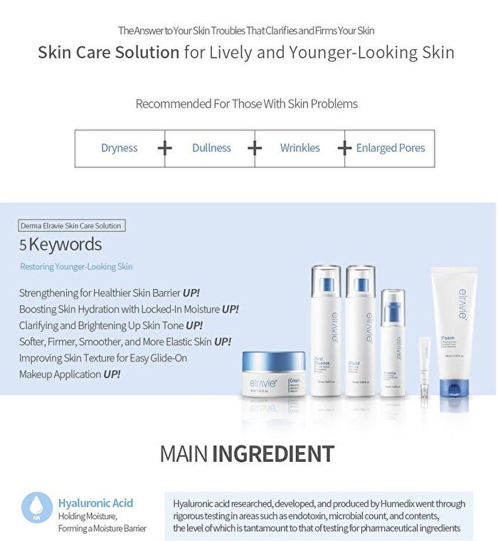 Deep Cleansing Perfect Foam - 150ml