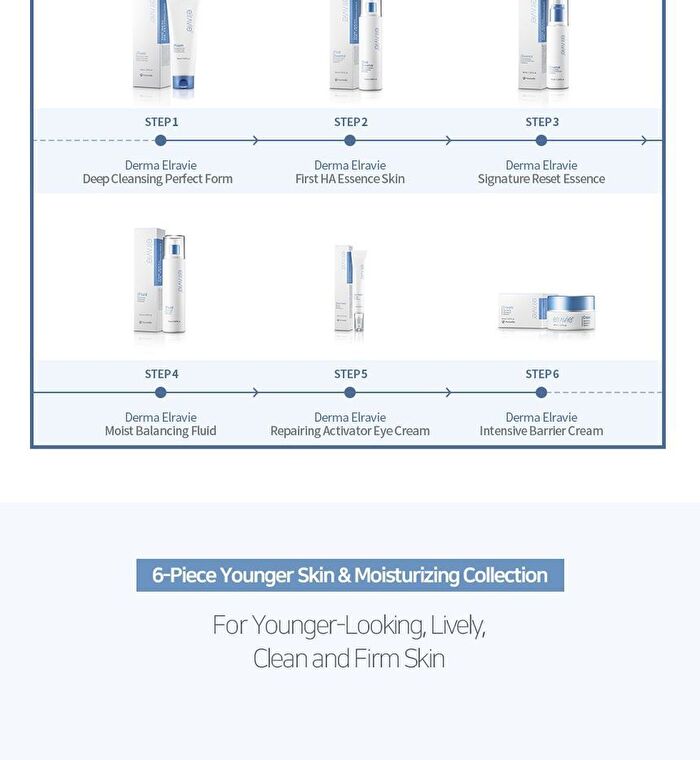 Deep Cleansing Perfect Foam - 150ml
